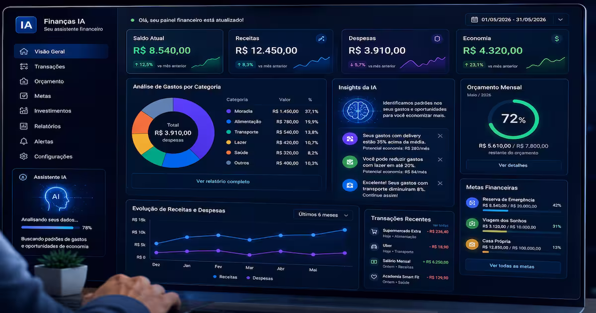 Painel de inteligência artificial analisando gastos e orçamento financeiro pessoal